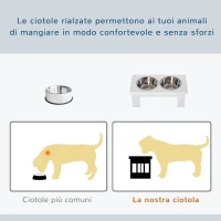 PawHut Ciotole Rialzate per Cani Piccoli e Taglia Media, Supporto in MDF con 2 Ciotole in Acciaio, Bianco(m-4)
