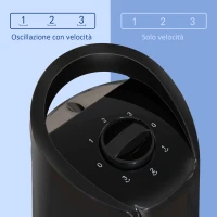 HOMCOM Ventilatore a Colonna Moderno 3 Velocità con Oscillazione 70°, Ventilatore a Torre con Piantana Rotonda e Maniglia, Potenza 50W, in PP, Ø20x78.5cm Nero(m-4)