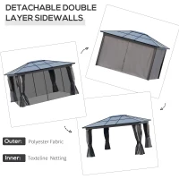 Outsunny 3.6 x 4m Hardtop Gazebo Canopy with Polycarbonate Roof, Aluminium Frame, Permanent Pavilion Garden Gazebo with Netting and Curtains for Patio, Deck, Dark Grey(m-5)