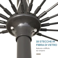 Outsunny Ombrellone da Giardino e Terrazza 2.5x2.5m con Manovella, 18 Stecche e Testa Inclinabile, Crema(m-7)
