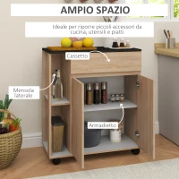 HOMCOM Carrello da Cucina con Ruote, Carrello Cucina con Cassetti Armadietto in Legno Truciolato 78x39.5x88.5cm(m-4)