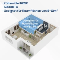 HOMCOM Mobile Klimaanlage 5k BTU 2,4KW 4-in-1 Klimagerät mit Fernbedienung, Kühlung, Luftentfeuchtung, Ventilator, Schlafmodus, für 8-12 ㎡, 24h Timer, 2 Geschwindigkeitsstufen, LED-Display ABS(m-5)