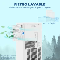 HOMCOM Aire Acondicionado 7000 BTU 760 W con Pantalla LED Control Remoto Temporizador para 8-15 m² 30x34x69,4 cm Blanco(m-6)