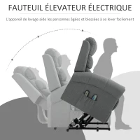 HOMCOM Fauteuil releveur électrique avec Massage et Chauffage Fauteuil Relax Salon Inclinaison réglable Repose-Pied Ajustable Lin Gris chiné(m-5)