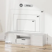 HOMCOM TV-Lowboard, Hochglanz, für Fernseher bis 65'', 3 Fächer, Schublade, 160 x 38 x 43 cm, Weiß(m-3)