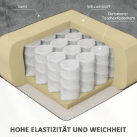 HOMCOM Aufstehsessel mit Massagefunktion und Lendenheizung, Recliner-Sessel mit Fernbedienungen und Seitentaschen, Grau(m-6)