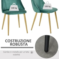 HOMCOM Set 2 Sedie da Pranzo Imbottite Moderne con Rivestimento e Schienale, Gambe in Ferro da Cucina, Salotto o Soggiorno in Stile Moderno, Verde, 50x56.5x85cm(m-5)