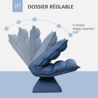 HOMCOM Fauteuil de sol paresseux pivotant 360° avec dossier inclinable design capitonné 62 x 70 x 95 cm bleu(m-4)