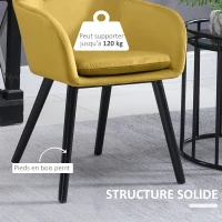 HOMCOM Chaises de Salle à manger Chaises de Visiteur scandinave - Lot de 4 - Pieds effilés Bois Noir - Velours Jaune(m-5)