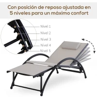 Outsunny Tumbona Aluminio de Jardín Reclinable con Respaldo Ajustable de 5 Niveles Reposapiés Regulable y Reposacabezas Extraíble para Terraza Balcón Exterior 66x152x81 cm Beige(m-5)