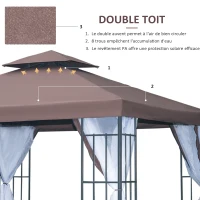 Outsunny Tonnlle de jardin barnum pavillion de jardin 3 x 3 double toit avec moustiquaires amovibles imperméable chocolat(m-4)
