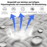 Outsunny Senkrechtmarkise Balkonmarkise Vertikalmarkise Windschutz Seitenrollo Sichtschutz mit Handkurbel Polyesterstoff+Aluminium Dunkelgrau 250 x 140 cm(m-5)