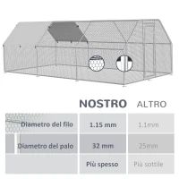 PawhutRecinto Gabbia per Galline in Metallo Galvanizzato Impermeabile, Pollaio con Porta e Copertura Oxford, 280x570x195cm(m-8)