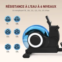 SPORTNOW Rameur à eau d'appartement pliable - 6 niveaux de résistance écran LCD multifonction support de tablette(m-5)