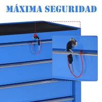 HOMCOM Carro Caja de Herramientas Taller Movil con 5 Cajones 4 Ruedas Chapa de Acero Azul(m-4)