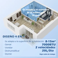 HOMCOM Aire Acondicionado 7000 BTU 760 W con Pantalla LED Control Remoto Temporizador para 8-15 m² 30x34x69,4 cm Blanco(m-3)