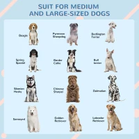 PawHut Plastic Weather-Resistant Dog House, for Indoors and Outdoors, Large Dogs - White and Blue(m-7)