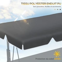 Outsunny Toile de Rechange pour balancelle de Jardin Tissu Polyester Haute densité 200 g/m² - noir(m-4)
