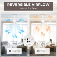 HOMCOM Ceiling Fan with LED Light, Flush Mount Ceiling Fan Lights with Reversible Blades, Pull-chain, White and Natural Tone(m-6)