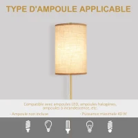 HOMCOM Lampadaire design 40 W max. piètement mât acier doré abat-jour lin crème dim. 25,5 x 25,5 x 157 cm doré et beige(m-6)