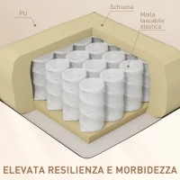 HOMCOM Poltrona Relax Elettrica Reclinabile Girevole con 2 Portabicchieri, Telecomando, Poggiapiedi e 4 Tasche Laterali, in Pelle PU, Legno e Acciaio, Crema(m-6)