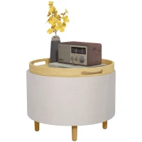 HOMCOM Hocker Polsterhocker, Teddyfleece, versteckter Stauraum, umkehrbarer Deckel, 56 cm x 56 cm x 42 cm, Weiß(m-10)