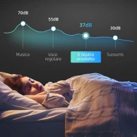 HOMCOM Cantinetta Frigorifero per 12 Bottiglie con Doppio Controllo Temperatura, Ripiani Regolabili e Luci, Nero(m-5)