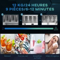 HOMCOM Machine à glaçon portative capacité réservoir eau 1,5 L autonettoyante pelle à glace et panier inclus jusqu'à 12kg/24h PP acier blanc(m-4)