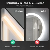 HOMCOM Specchio da Bagno Anticondensa con Luminosità e Colore Regolabili, in Vetro e Lega di Alluminio, 80x60x4 cm(m-7)