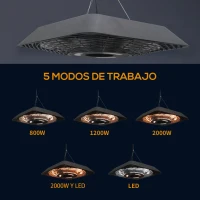 Outsunny Calefactor Exterior para Terraza 800/1200/2000W Estufa Colgante de Techo 3 Niveles de Calor con Iluminación LED Independiente Mando a Distancia e Interruptor Táctil IP45 45x45x10 cm Negro(m-4)