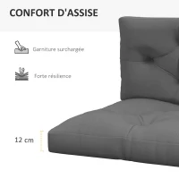 Outsunny Lot de 2 coussins assise et dossier pour banc banquette, palette 2 places dim. 120L x 80l x 12H cm Polyester Gris(m-5)