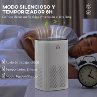 HOMCOM Purificador de Aire con Filtro HEPA de 3 Capas CADR 225 m³/h hasta 24 m² 22,7x22,7x36 cm Blanco(m-7)