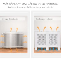 HOMCOM Cubre Radiadores, 111.5x19x82 cm, Cubierta para Radiador Moderna de MDF, con Estante Superior y Listones, para Salón, Dormitorio, Pasillo, Blanco(m-4)