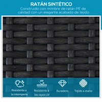 Outsunny Tumbona de Ratán Sintético con Respaldo Ajustable en 5 Posiciones Cojín y Ruedas 73x200x48 cm Gris Oscuro y Negro(m-7)