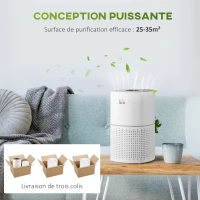 HOMCOM Purificateur d'air + Filtre pour purificateur d'air Ioniseur CADR 225m³/h minuterie 4 vitesses filtre à charbon actif(m-4)