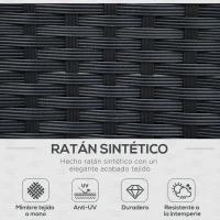 Outsunny Conjunto Muebles de Jardín de Ratán 7 Piezas Mesa Sofás Taburetes con Cojines Lavables 2xSofá de Esquina 2xSofá 2xTaburete 1xMesa de Centro para Exterior Multicolor(m-4)