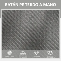 Outsunny Tumbona para Jardín Plegable con Respaldo Ajustable y Marco de Acero y Ratán PE Carga 150 kg para Patio Gris Oscuro(m-4)