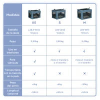 PawHut Transportín para Perros y Gatos Bolsa para Mascotas Transportador para Perros 60x42x42cm Azul(m-4)
