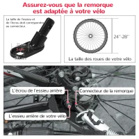 PawHut Remorque à vélo pour chien convertible jogger 2 en 1 pour animaux avec drapeau réflecteurs - rouge(m-8)