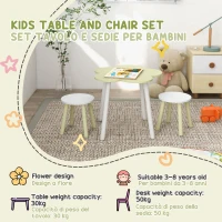 ZONEKIZ 3 Piece Kids Table and Chair Set, Flower-Design Children Furniture Set, for Bedrooms, Nurseries, Playrooms - Yellow(m-7)