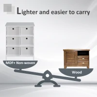 HOMCOM Portable Non-woven Fabrics Chest of Drawers Organize Cabinet Storage Cabinet w/ 6 Drawer, White(m-6)