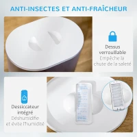 PawHut Distributeur 3.5L automatique de croquettes pour chien chat programmable avec gamelle 4 repas - avec bol en acier inoxydable enregistrement vocal(m-6)