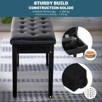 HOMCOM PU Leather Upholstered Piano Stool Makeup Stool Bench Dressing Table Seat with Storage 76x36x50cm, Black(m-6)