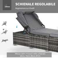 Outsunny Lettino Prendisole in Rattan PE, Schienale Reclinabile a 4 Livelli, Tettuccio e Materassino,  Grigio(m-4)