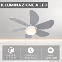 HOMCOM Ventilatore a Soffitto con Luce LED e Interruttore a Catena, in MDF e Acrilico, Ø76x41.5 cm, Grigio e Bianco(m-5)