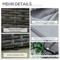 Outsunny Sonneninsel, teilbar in 2 Sofas, verstellbarer Sonnenschutz, Rattanoptik, Grau, 1,7 x 1,8 x 1,5 m(m-5)