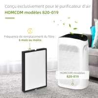 HOMCOM Filtre pour purificateur d'air 823-019 (Asin : B09V54M49S), filtre 3 en 1 avec filtre à charbon actif, filtre HEPA - blanc(m-4)