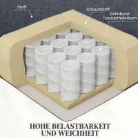 HOMCOM Relaxsessel Aufstehhilfe Seniorensessel, inkl. Fernbedienung, 92 cm x 87 cm x 108 cm, Dunkelgrau(m-7)