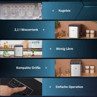 HOMCOM Eiswürfelmaschine, 2, 1 Liter Wasser, 15 kg in 24 h, Selbstreinigend, Weiß, inkl. Eiswanne + Eisschaufel(m-8)