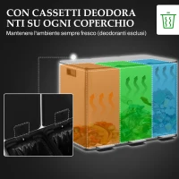 HOMCOM Bidone Immondizia a 3 Sezioni da 20L con Chiusura Silenziosa, in Acciaio Inox e PP, 61.9x36.6x56.7 cm(m-5)
